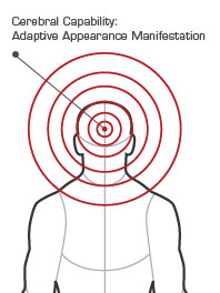 File:Appearance Alteration.jpg