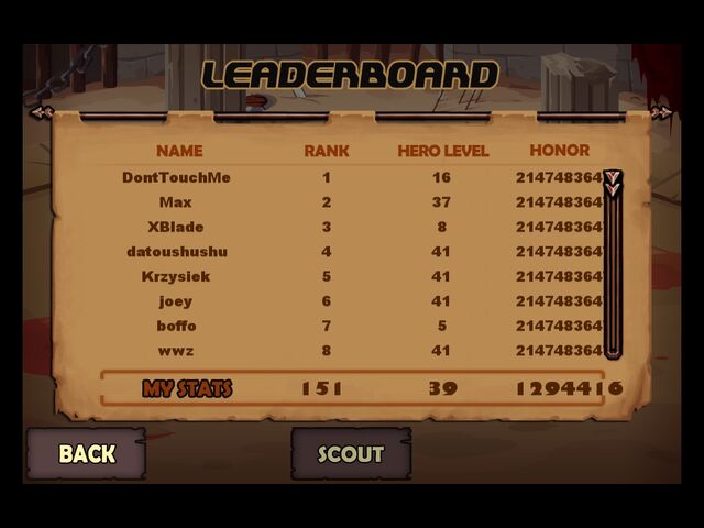 File:Ranking .jpg