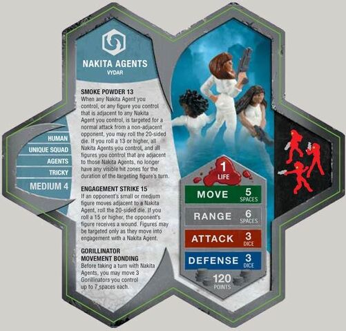 File:Nakita Agents Card.jpg