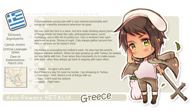 Файл:GreeceProfile2010.png