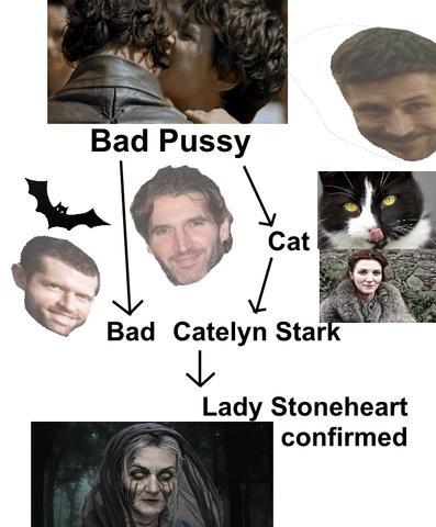 Archivo:C05NVy0.png