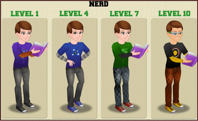 File:Male nerd.gif