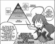 Demonios clases.png