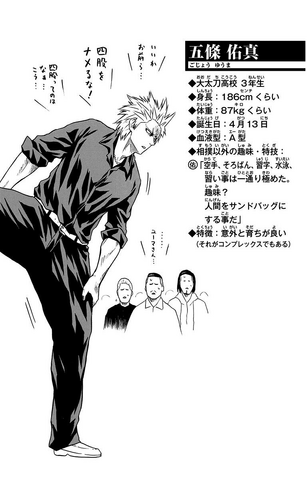 File:Gojo Yuma Profile.png