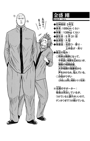File:Kanamori Tsuyoshi Profile.png