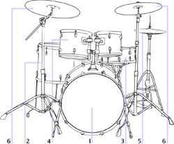 Drum Kit elements