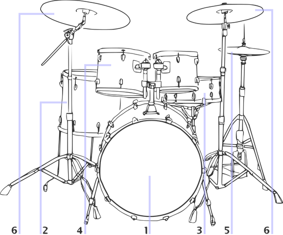 File:Drum Kit elements.png