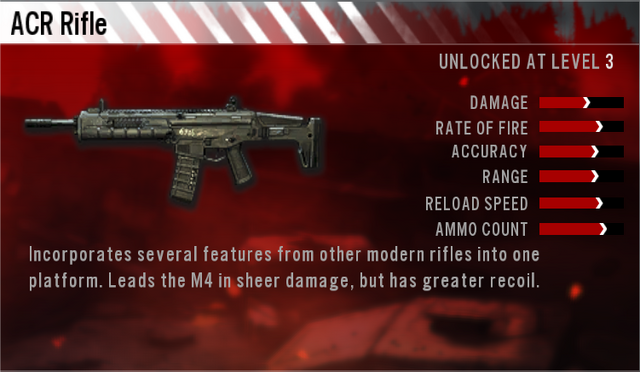 File:ACR.png