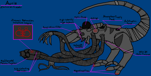 Aurix - Zommian Crusader Diagram