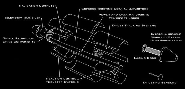 File:Ghost Rider missile.jpg
