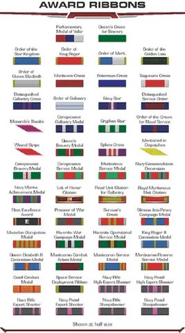 File:SKM award ribbons.jpg