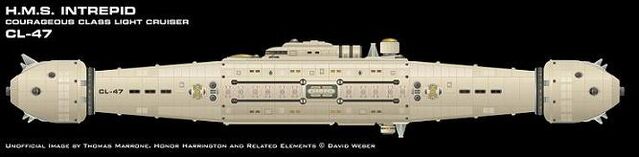 File:Courageous Class II.jpg