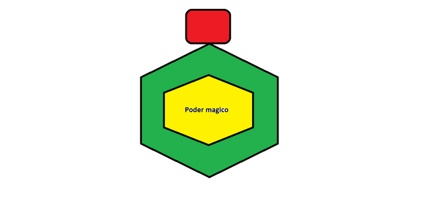 Archivo:Mag.png