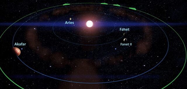 File:Tallus Sector.jpg
