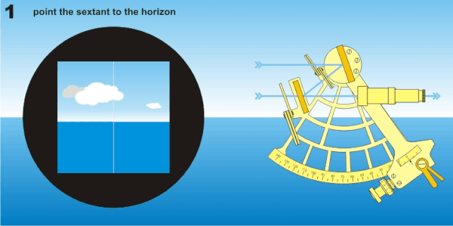 File:Using sextant swing.gif