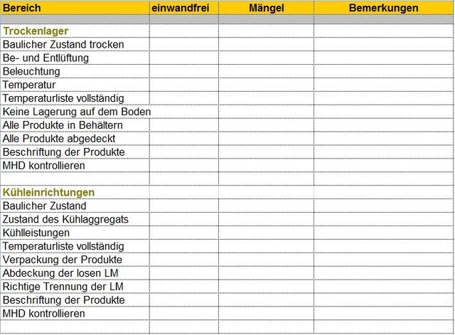 Datei:Lager.jpg