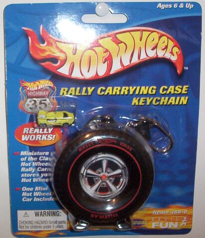 File:Micro Keychain.jpg