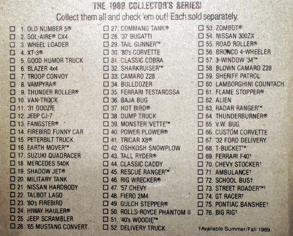 File:List of 1989 Hot Wheels - B6619b.jpg