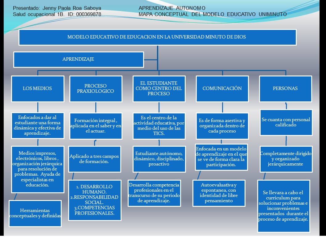 Imagen para wiki
