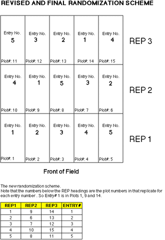 File:MAP2.gif
