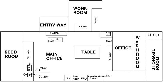 File:LAYOUT2.gif