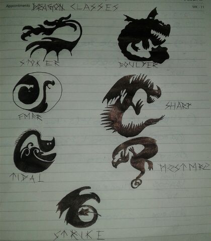 File:DragonClasses 20170525.jpg