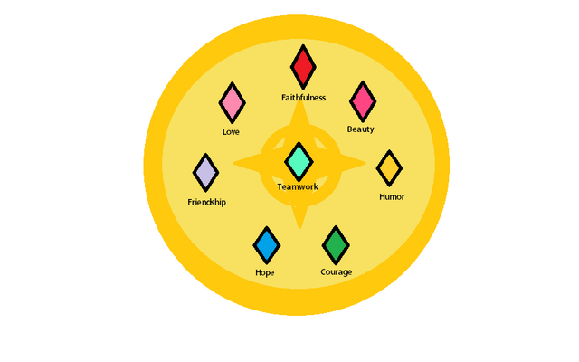 File:The Elements of Teamwork (2011).png