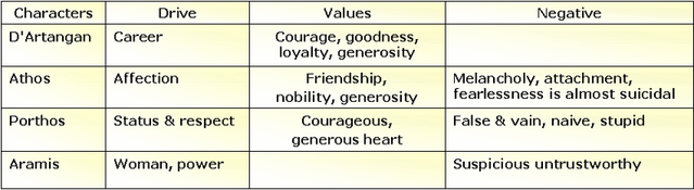 File:Characters.png