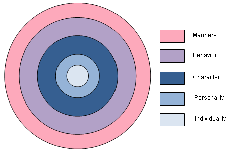 File:Manners v4.png