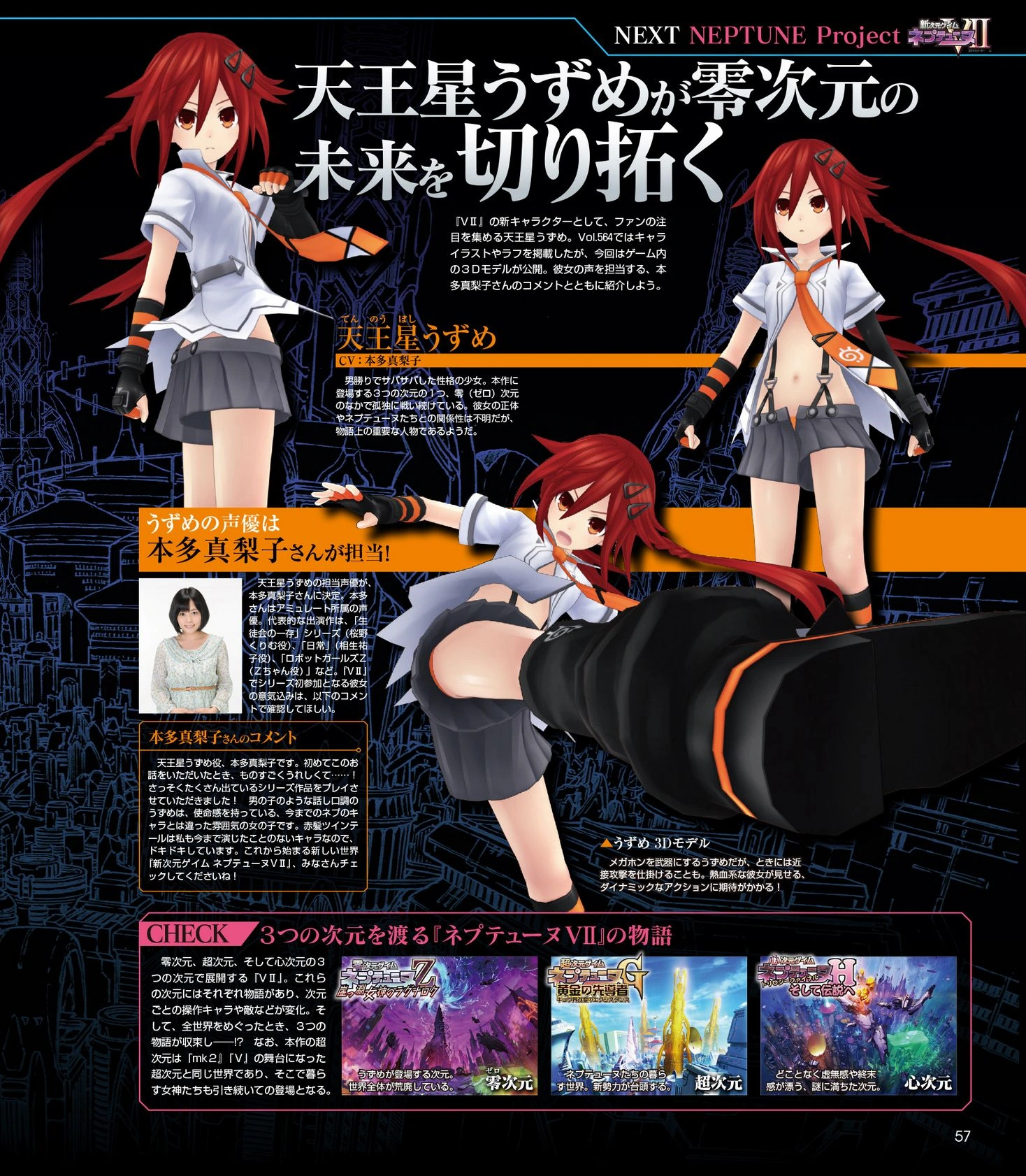 form tag vs for form Tennouboshi Neptunia FANDOM Uzume Wiki Hyperdimension