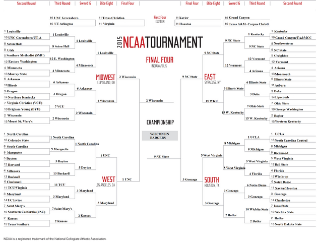 File:2018 March Madness.png