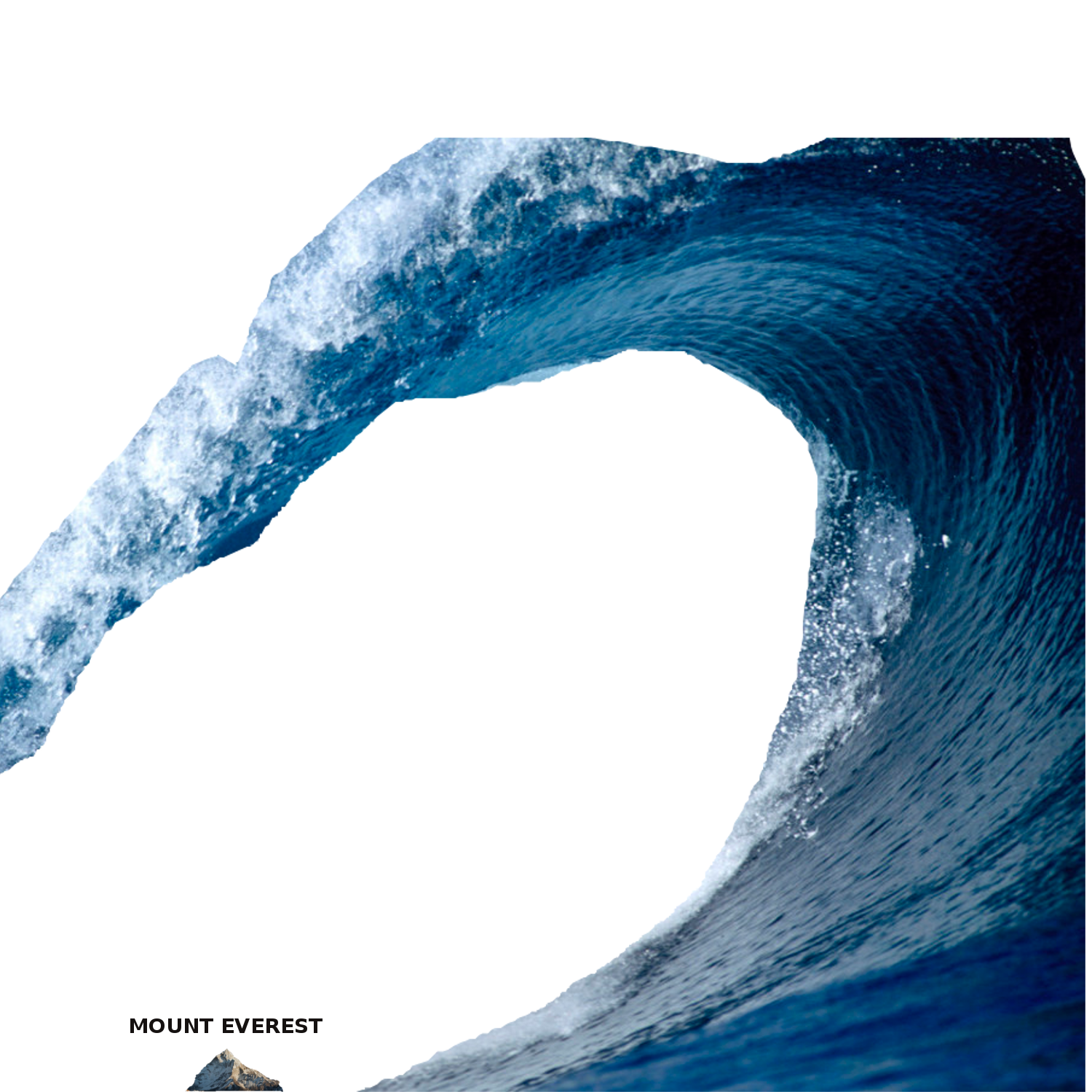 Tsunami a la reunion