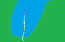 EstelleTrack
