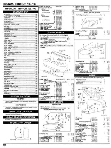 File:Rd1parts01.jpg
