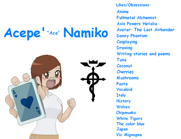 File:ID Acepe'.png