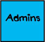 File:Admins.jpg