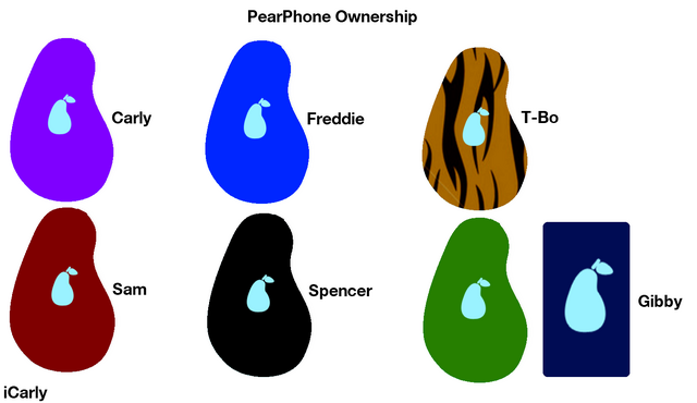 File:HF.png