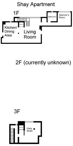 File:Loft.jpg