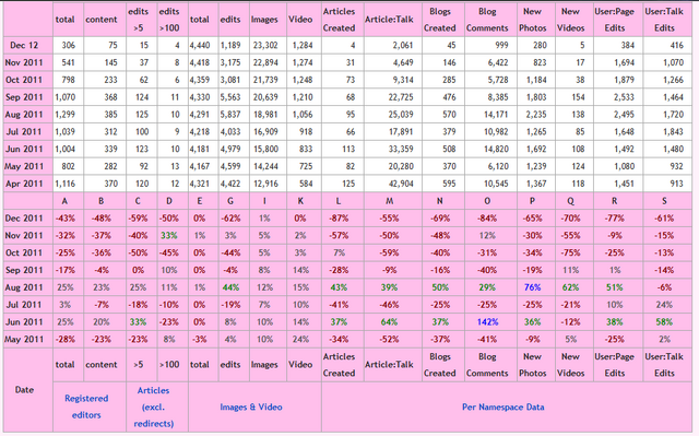 File:Stats.png