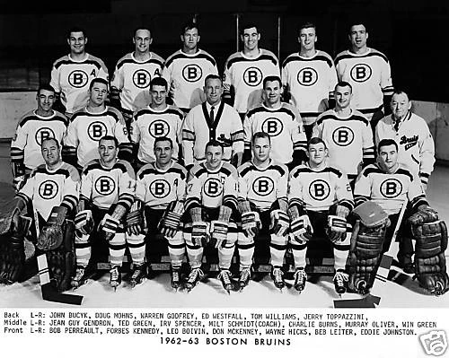 196263 Boston Bruins season Ice Hockey Wiki FANDOM