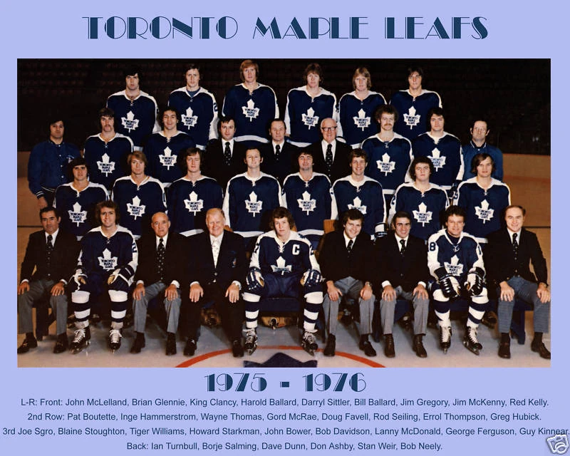 197576 Toronto Maple Leafs season Ice Hockey Wiki FANDOM powered