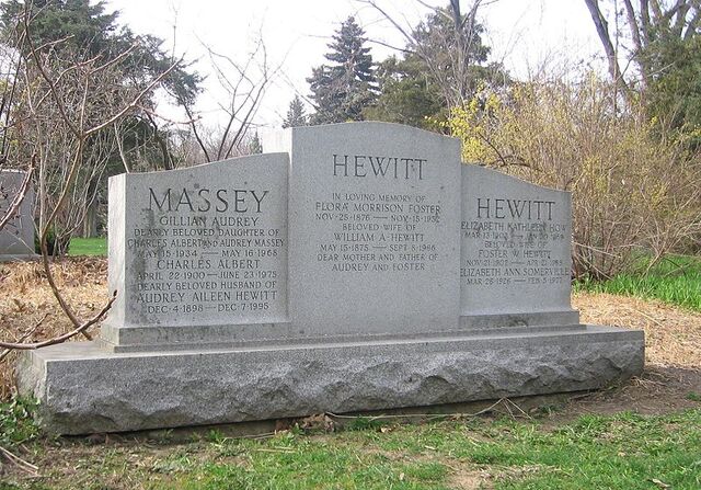 File:Hewitt tombstone.jpg