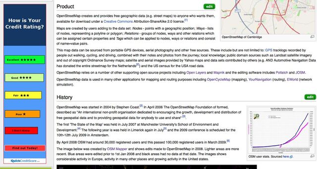 File:Wikia - credit rating.jpg