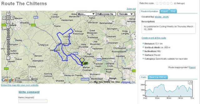 File:Bikemap route page.jpg