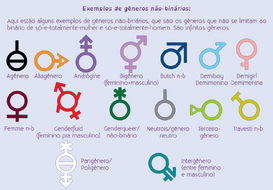Esquema-generos-n-b.png