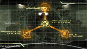 Nexus facilities
