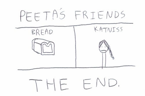 Plik:Peeta friends.jpg