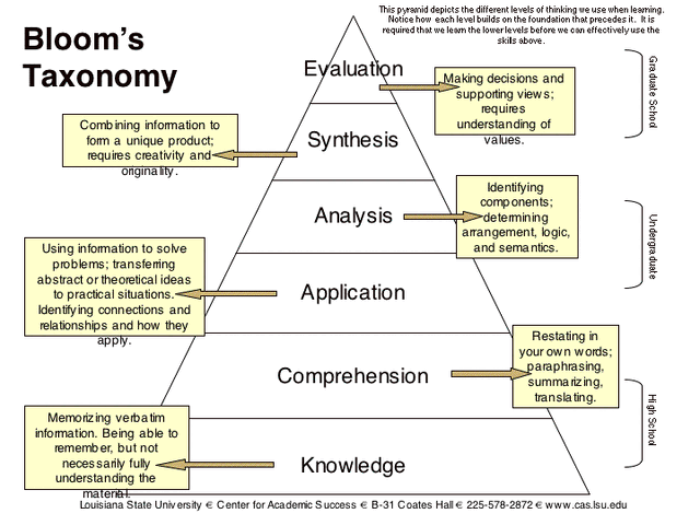 File:Bltax.gif