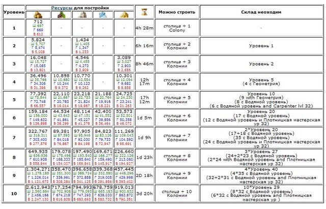 Файл:Резд1.jpg