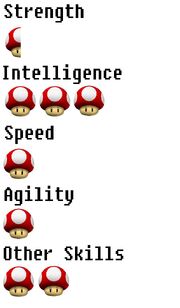 Steve Stats
